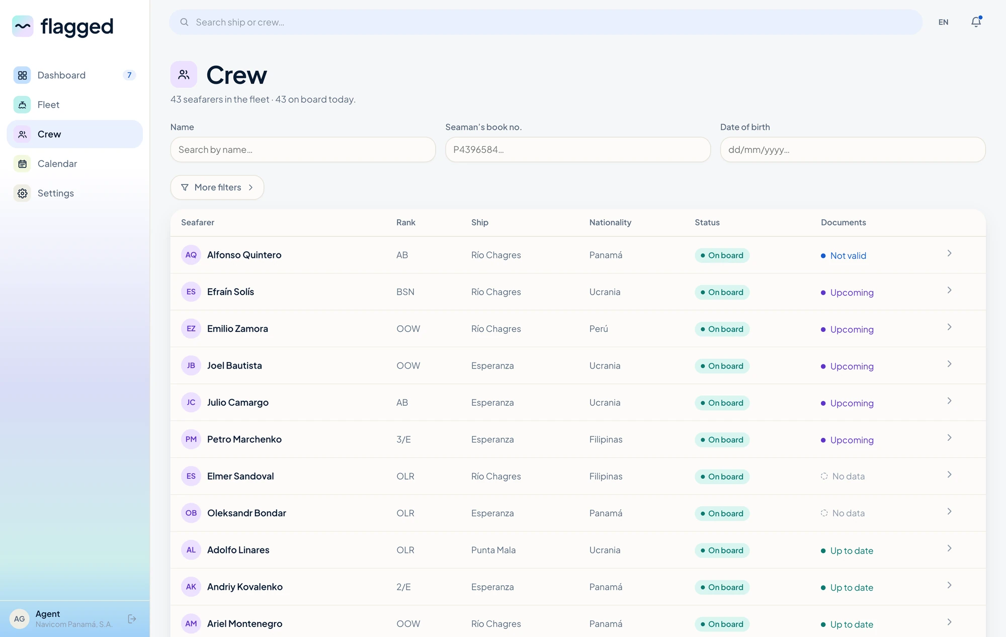 Flagged — the Crew list
