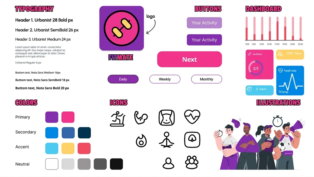 Fitmate — style tile